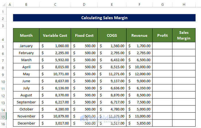 Calculate Sales Margin in Excel 