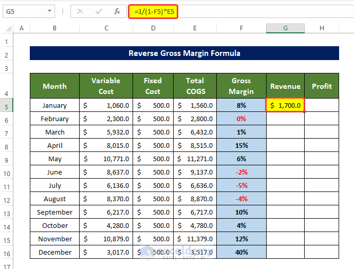 Calculate Revenue from Gross Margin to Calculate Reverse Gross Margin in Excel