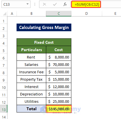 Calculate Total Fixed Cost to Use Gross Margin Formula in Excel