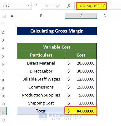 Calculate the Total Variable Cost to Use Gross Margin Formula in Excel