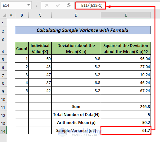 Calculating Sample Variance in Excel With Formula