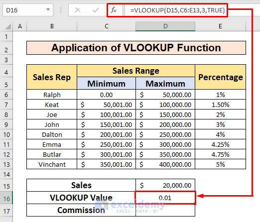 Apply VLOOKUP Function to Calculate Tiered Commission in Excel