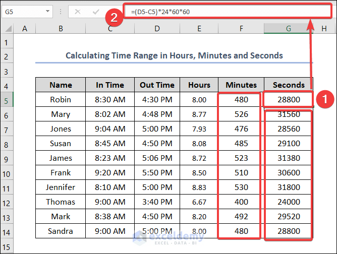 How to Calculate Time Range in Excel with Formula