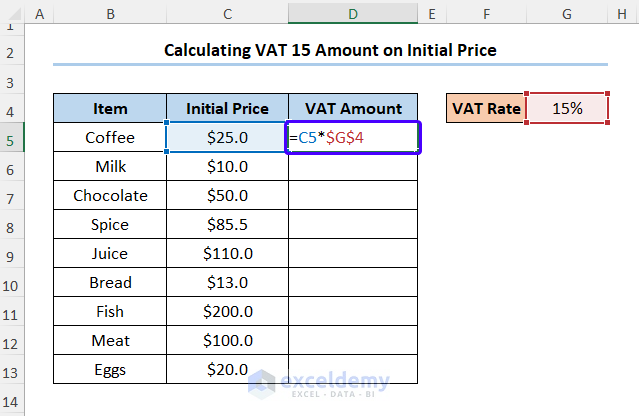 How to Calculate VAT 15 in Excel 15% VAT on Initial Price