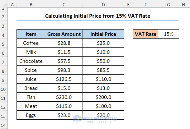 How to Calculate VAT 15 in Excel Initial Price from 15% VAT 