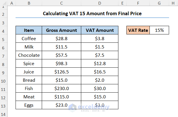 15% VAT from Final Price