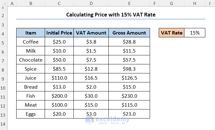 How to Calculate VAT 15 in Excel Final Price with 15% VAT 