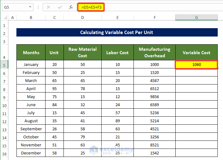  Calculate Variable Cost Per Unit in Excel 