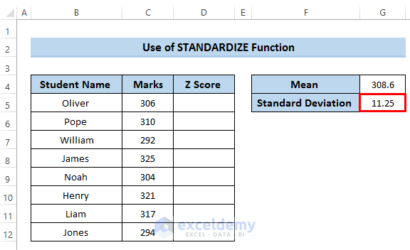 Calculate Z Score in Excel 