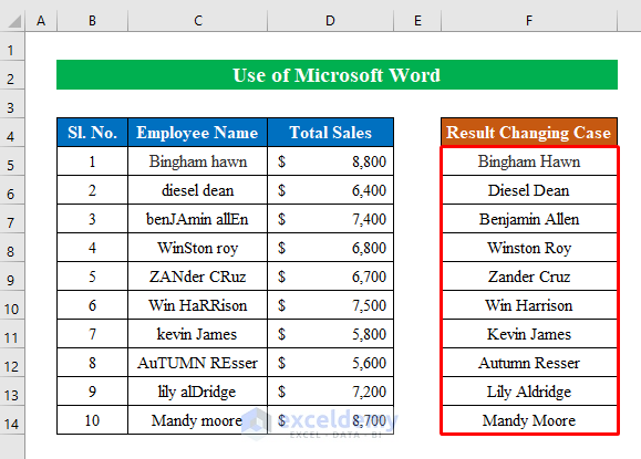 Use Microsoft Word to Change Case in Excel Sheet