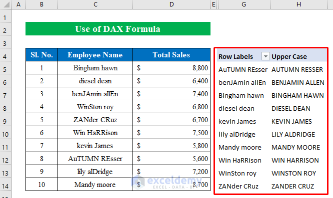 Use DAX Formula to Change Case in Excel Sheet