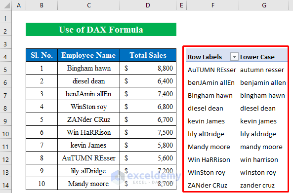 Use DAX Formula to Change Case in Excel Sheet