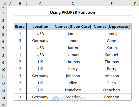 How to Change First Letter to Uppercase in Excel Using Proper Function