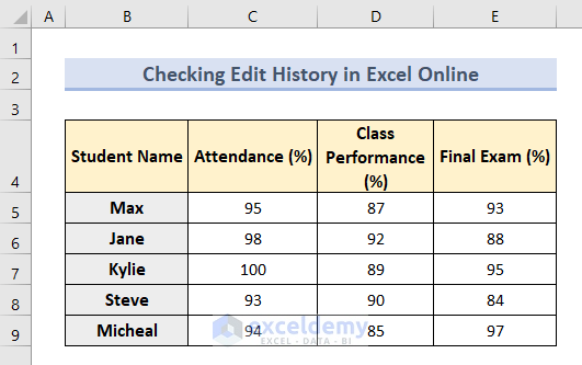 How to Check Edit History in Excel Online.