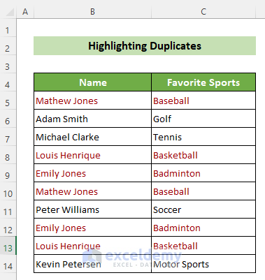 Highlighted Duplicate Values