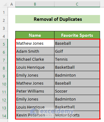 Selecting the Dataset to Remove Duplicates
