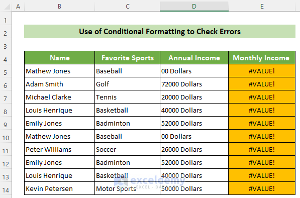 Dataset with Highlighted Errors to Clean Up Raw Data in Excel