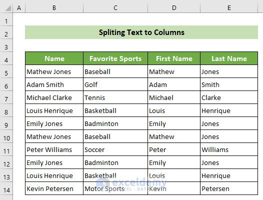 Split Text to Columns to Clean Up Raw data in Excel