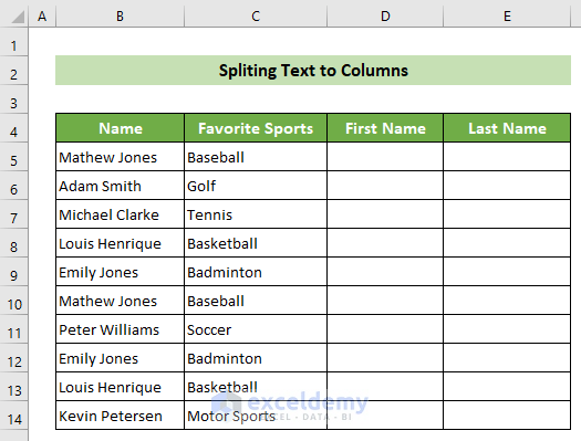 Split Text To COlumns to Clean Up Raw Data in Excel