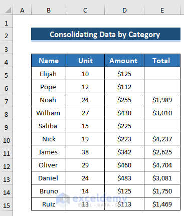 How to Consolidate Data by Category in Excel