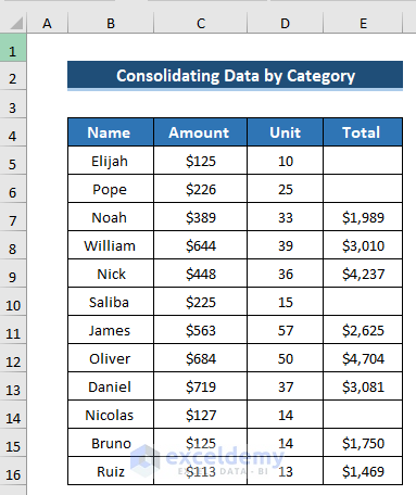 How to Consolidate Data by Category in Excel