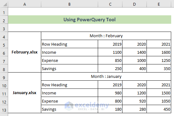 Consolidated Multiple Workbooks by Power Query