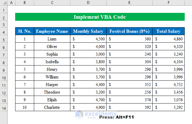 Run a VBA Code to Convert Formulas to Values in Excel