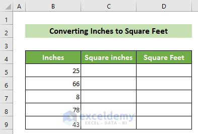 Convert Inches to Square Feet
