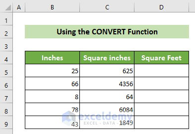 All Square Inches Values from the Inches Values