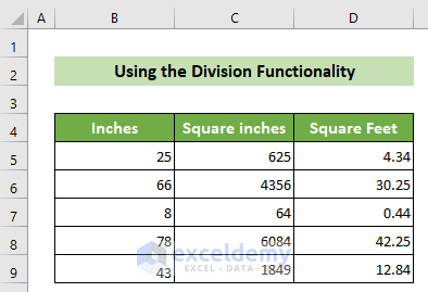 All Square Feet Values from the Inch Values