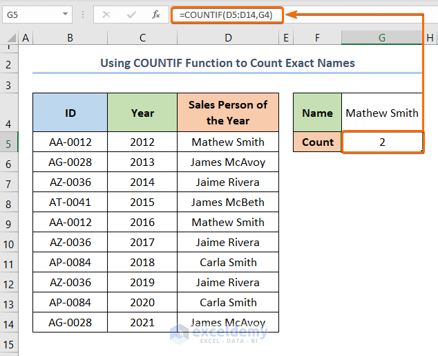 How to Count Specific Names in Excel Using COUNTIF Function