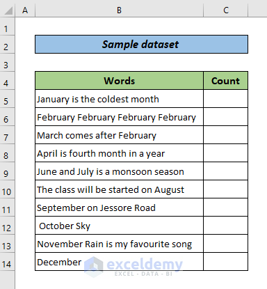 Examples to Count Words in Excel with Formula