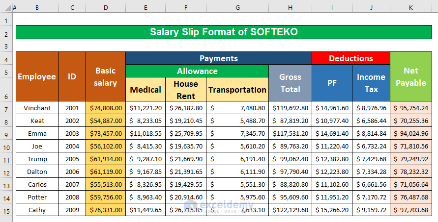 salary slip format in excel sheet with formula
