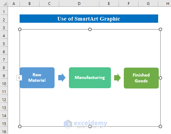 Use SmartArt Graphic to Create a Flowchart in Excel