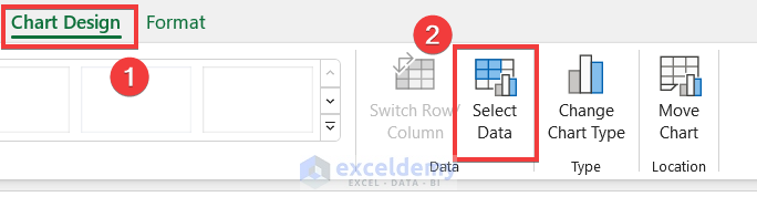 Select Data from Chart Design Tab