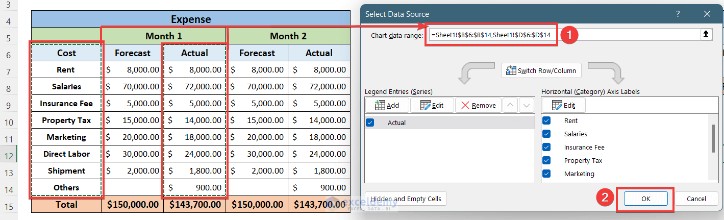 Select Data Source to Create Pie Chart to Compare Items Impact on Total: