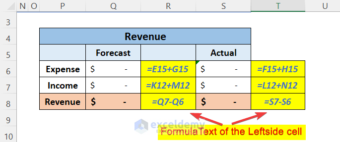 FORMULATEXT function to show formula of operating budget