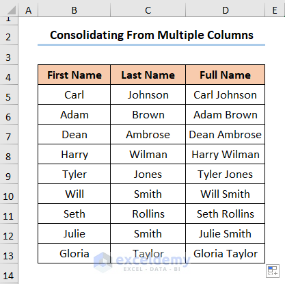 How to Do Consolidation in Excel for Multiple Columns