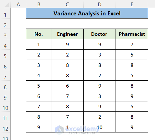How to Do Variance Analysis in Excel