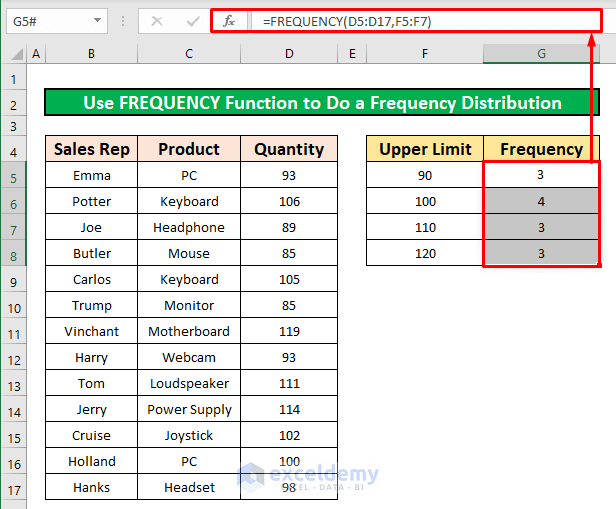 Use FREQUENCY Function to Do a Frequency Distribution on Excel