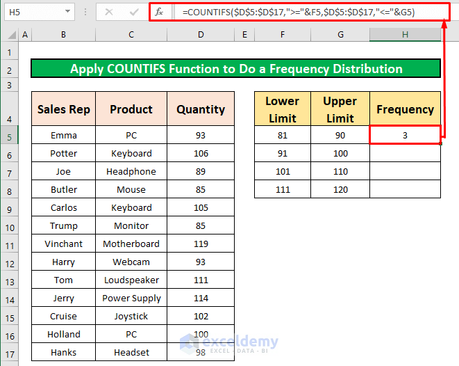 Apply COUNTIFS Function to Do a Frequency Distribution on Excel