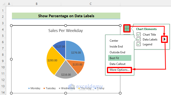 Access More Options of Pie Chart