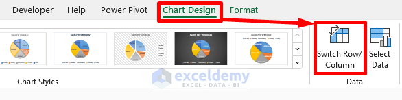 Edit Pie Chart in Excel Using Switch Row/Column
