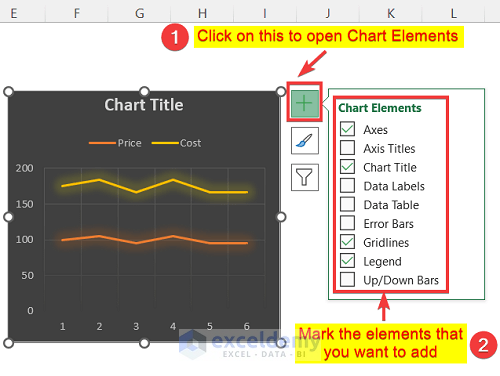 How to Edit a Line Graph in Excel