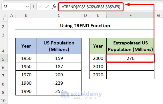How to Extrapolate Trendline in Excel Using TREND Function