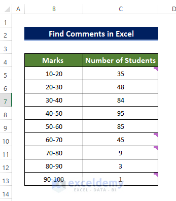 Find Comments in Excel