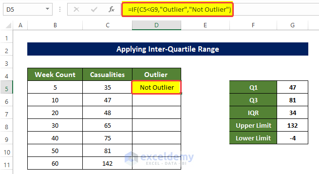 Implementing IQR Method to Find Outliers in Regression Analysis Excel
