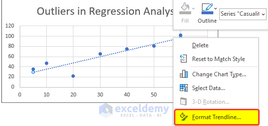 Using Charts to Find Outliers in Regression Analysis Excel
