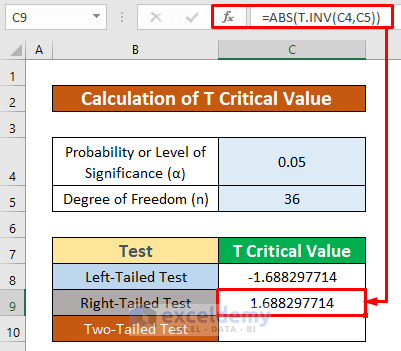 Determine T Critical Value for Right-Tailed Test