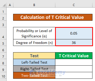 find t critical value in excel